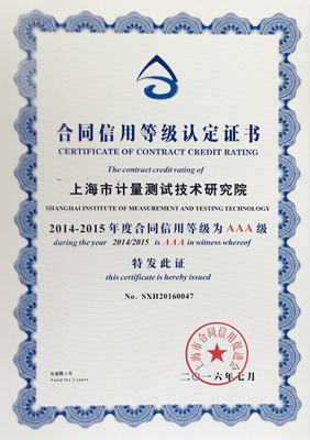 我院蟬聯上海市“守合同重信用AAA”最高等級榮譽